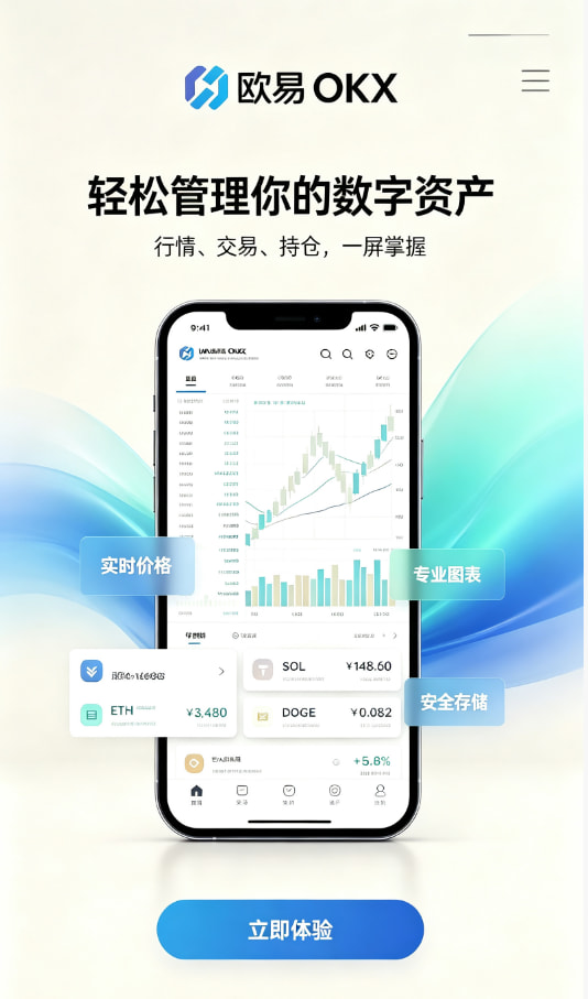 欧交易所APP行情界面科普图